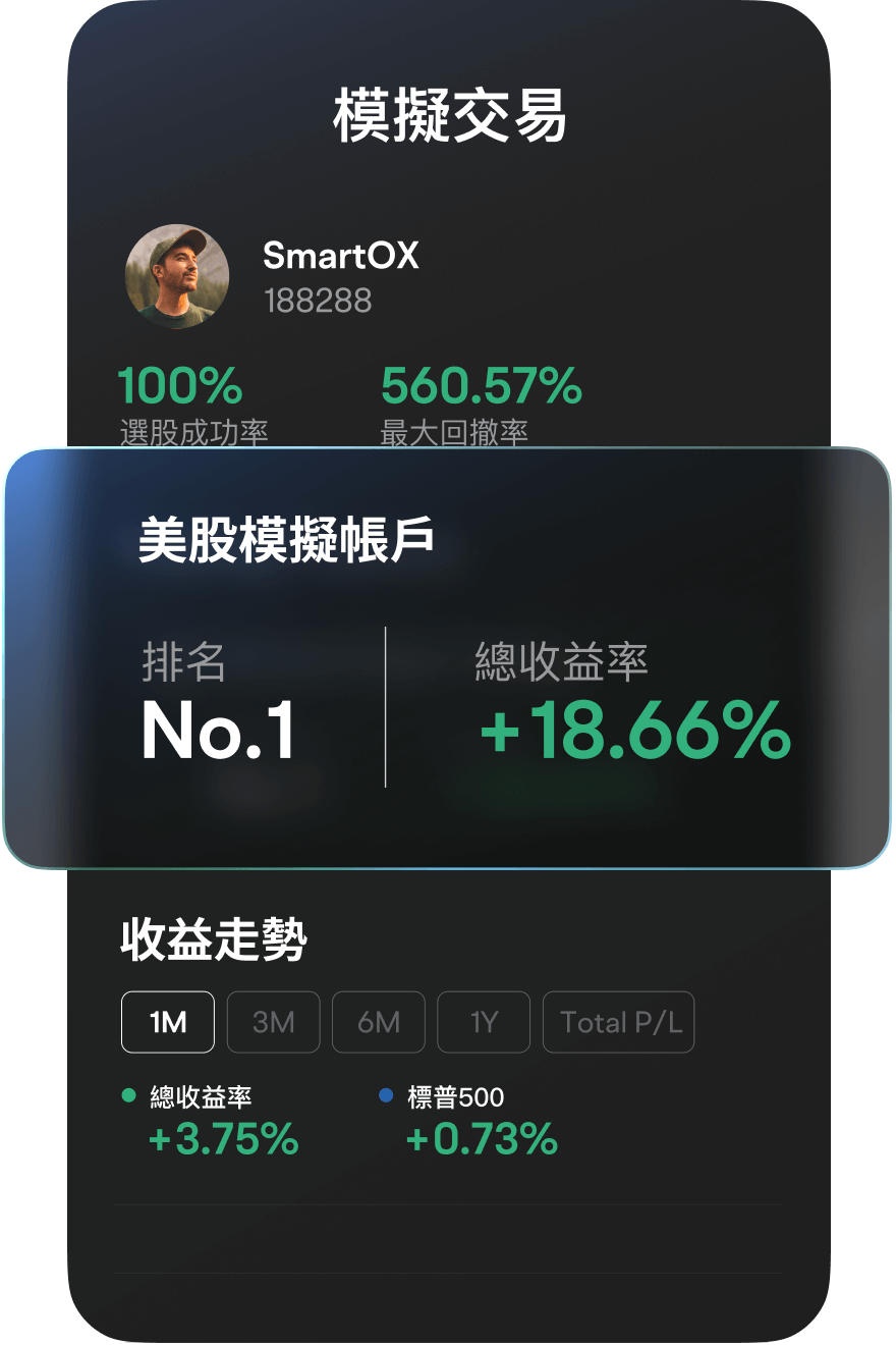 moomoo股票和期權模擬器