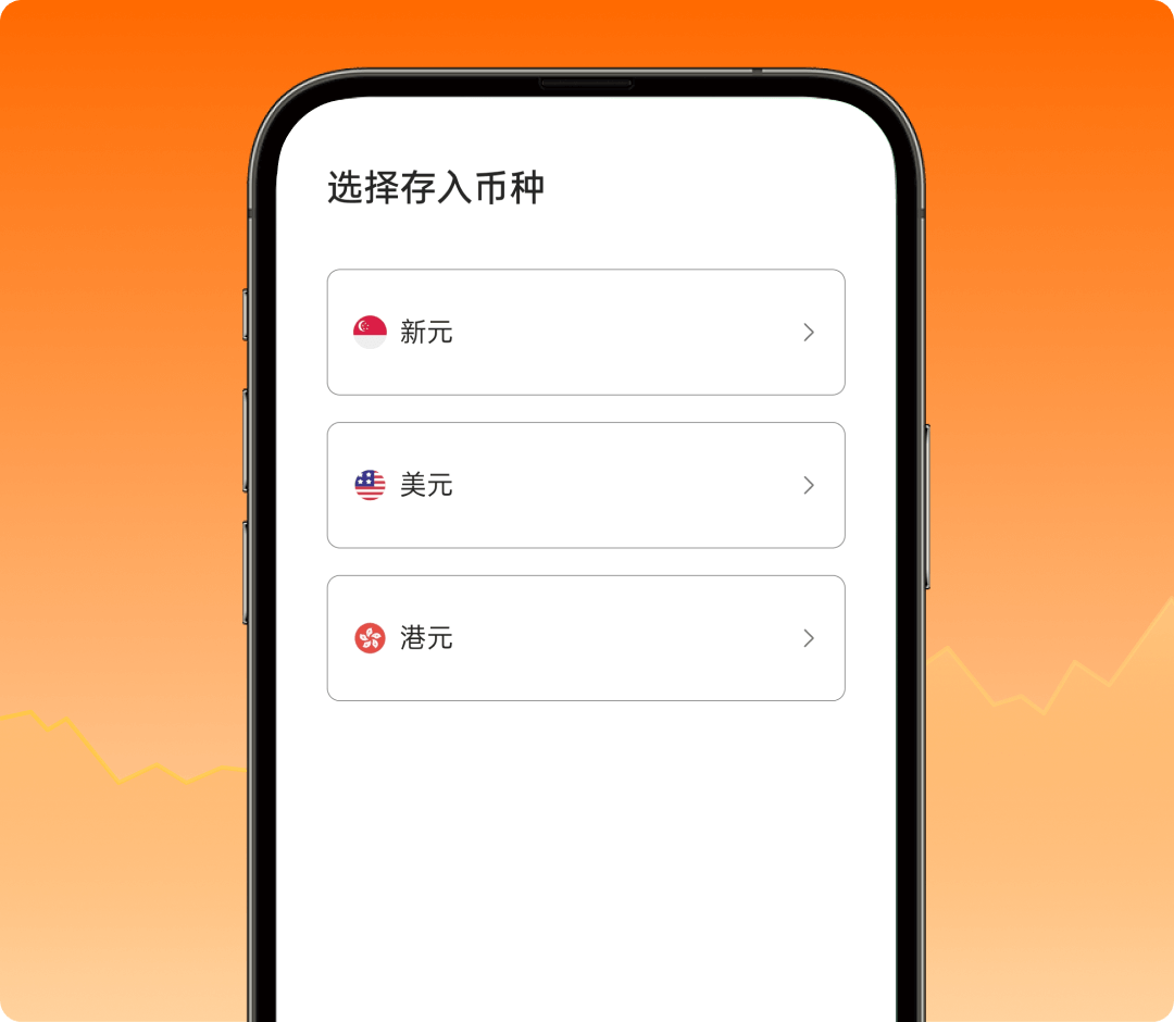 完成身份驗證並注資
