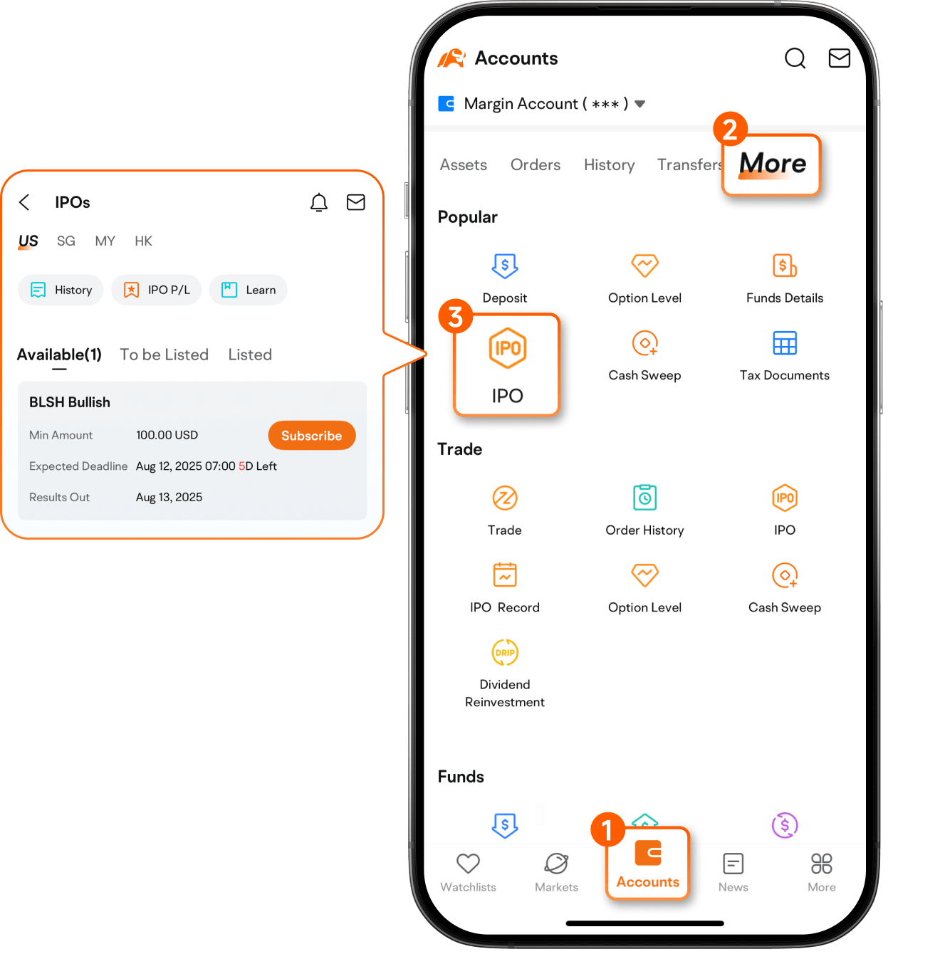Step-by-step IPO application guide —moomoo