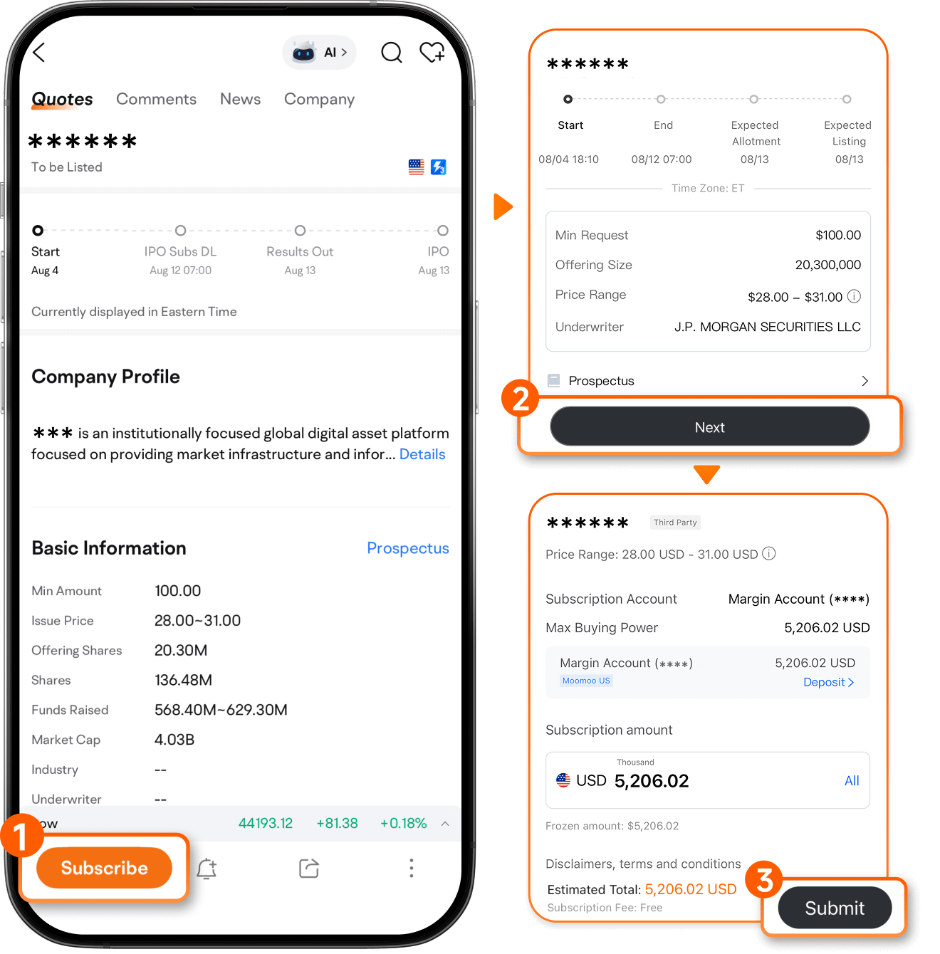 Step-by-step IPO application guide —moomoo