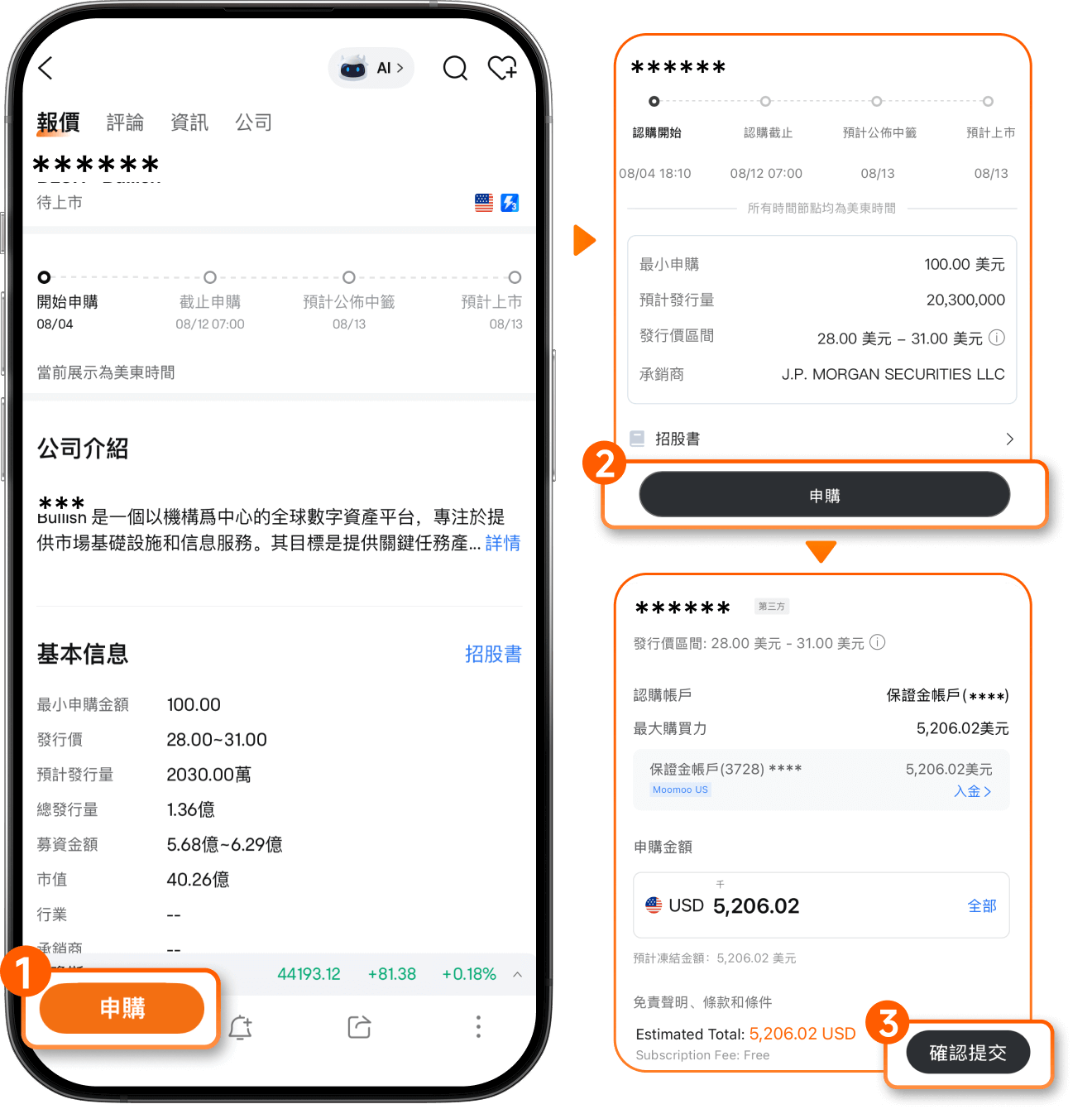 逐步IPO申请指南—moomoo