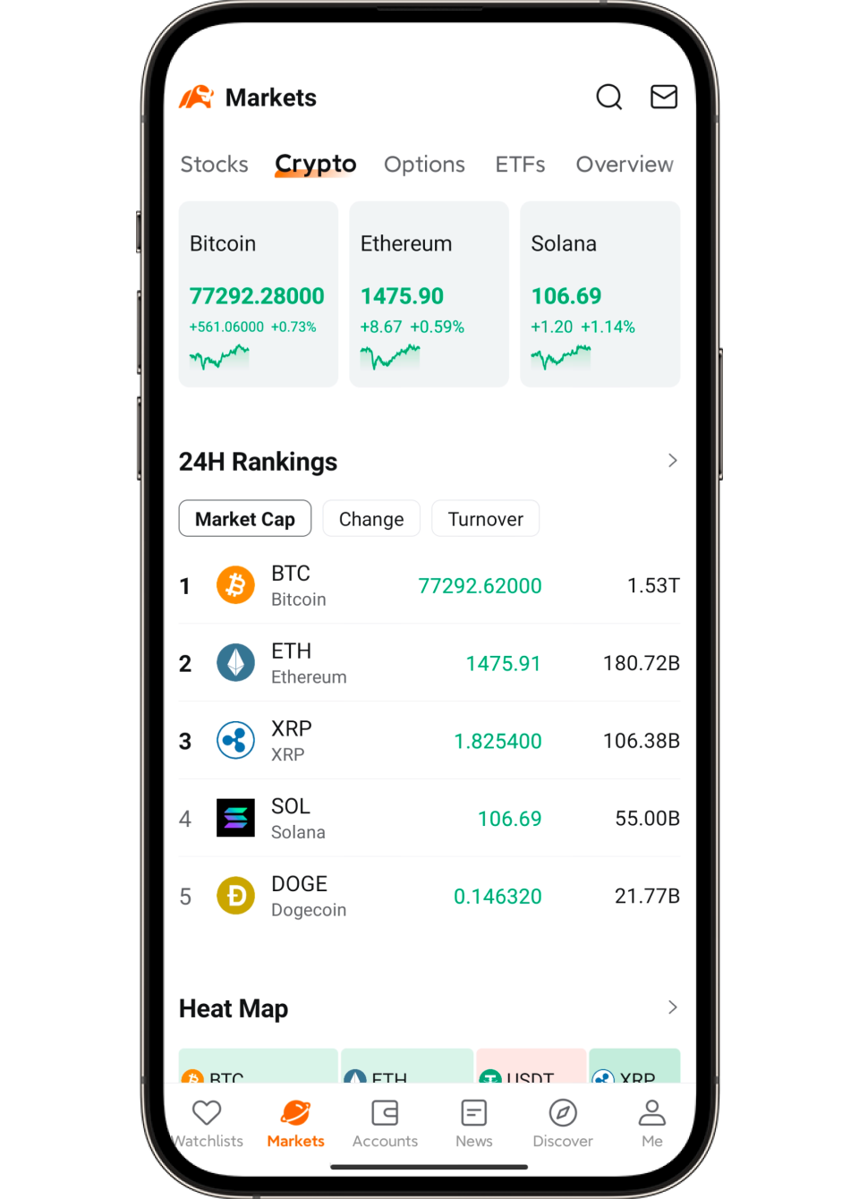 How to Trade Crypto Steps