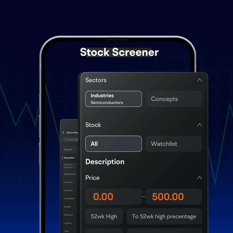 US stocks trading Moomoo Malaysia