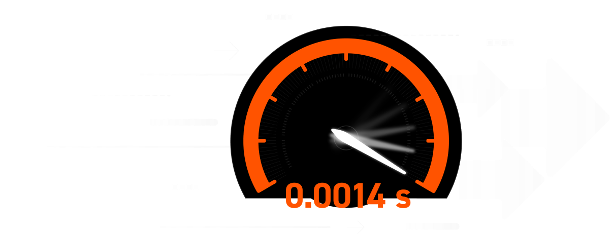 Ultimate Speed of Placing Orders