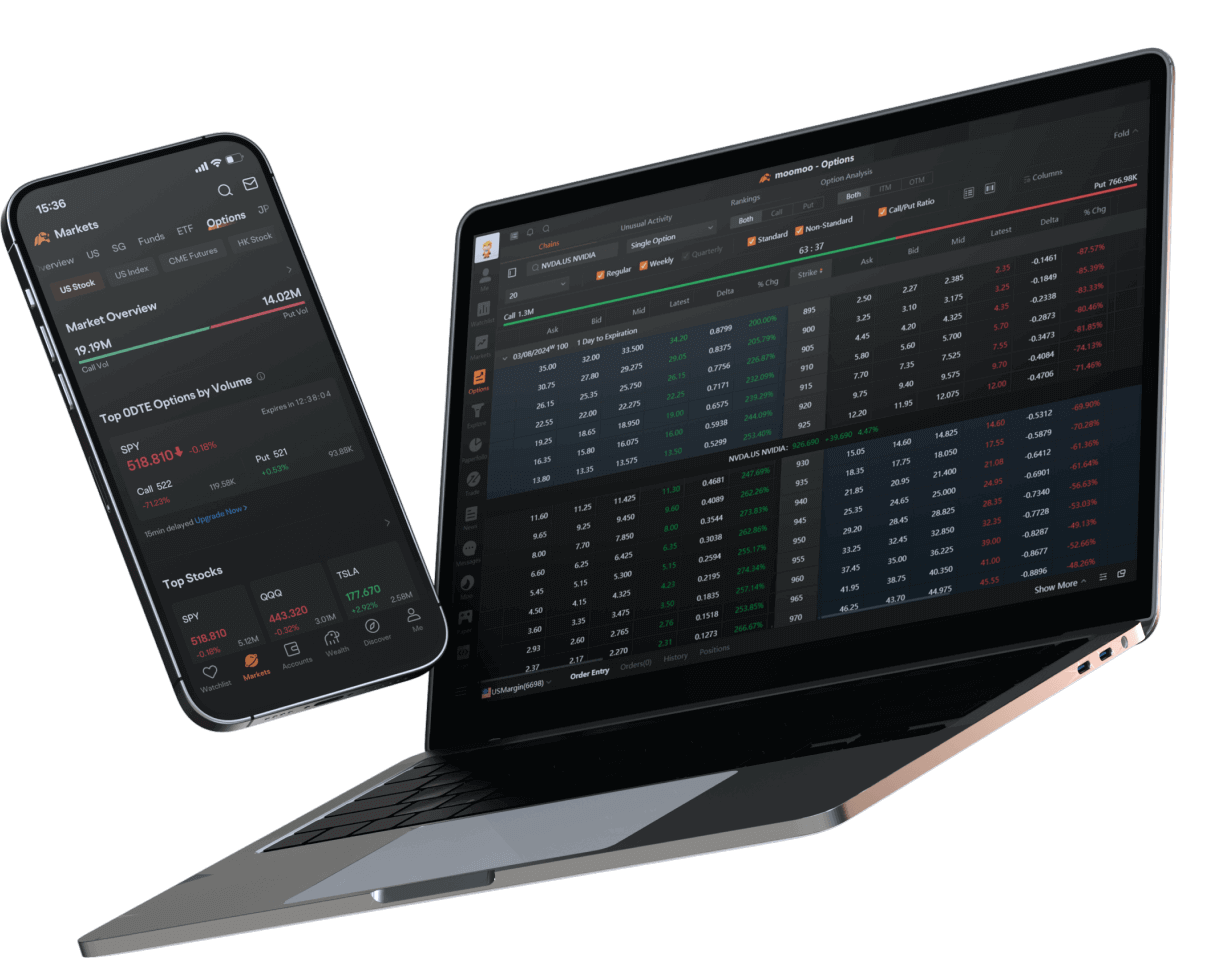 Trade options on moomoo desktop and app