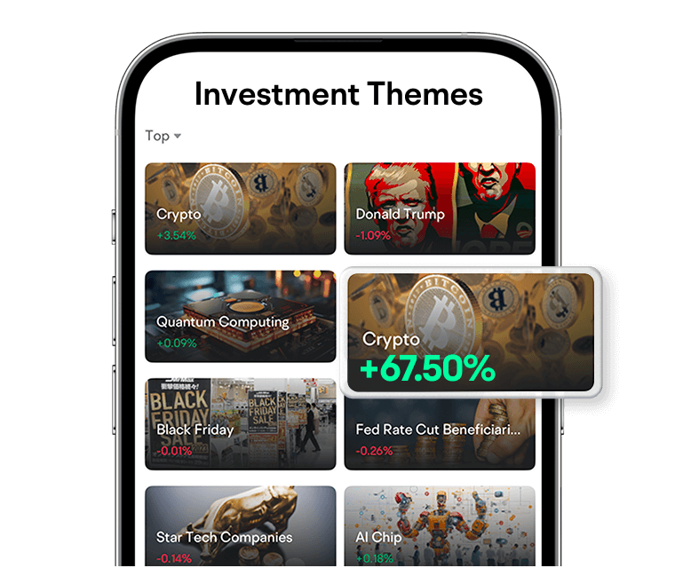 投资主题