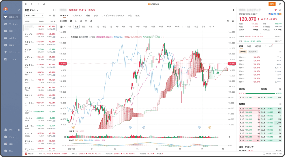 投資 アプリ おすすめ