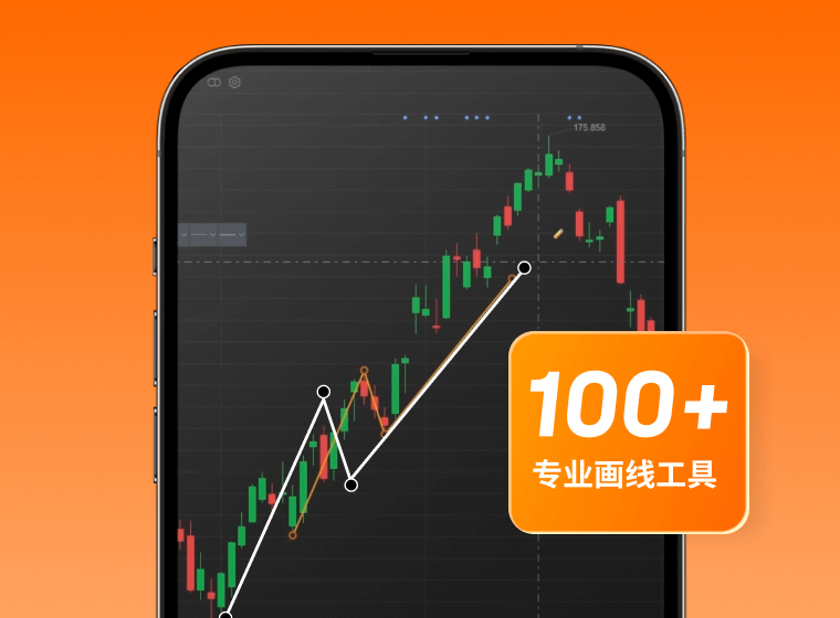 US stocks trading Moomoo Malaysia