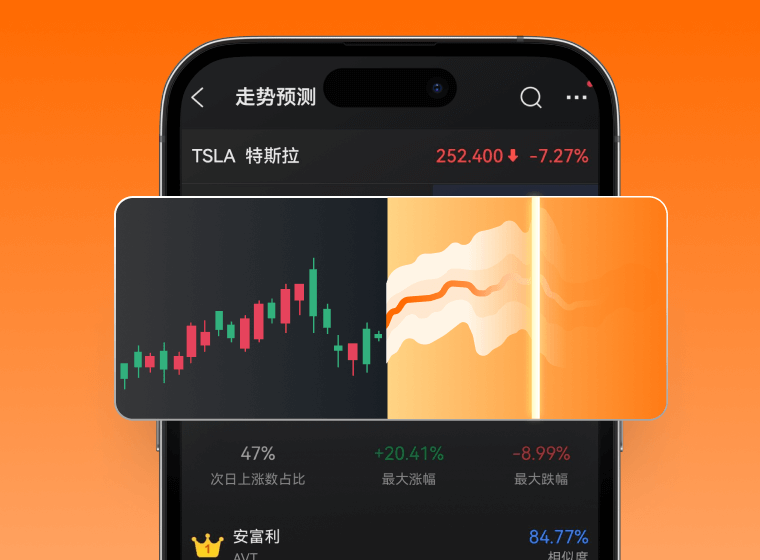 US stocks trading Moomoo Malaysia