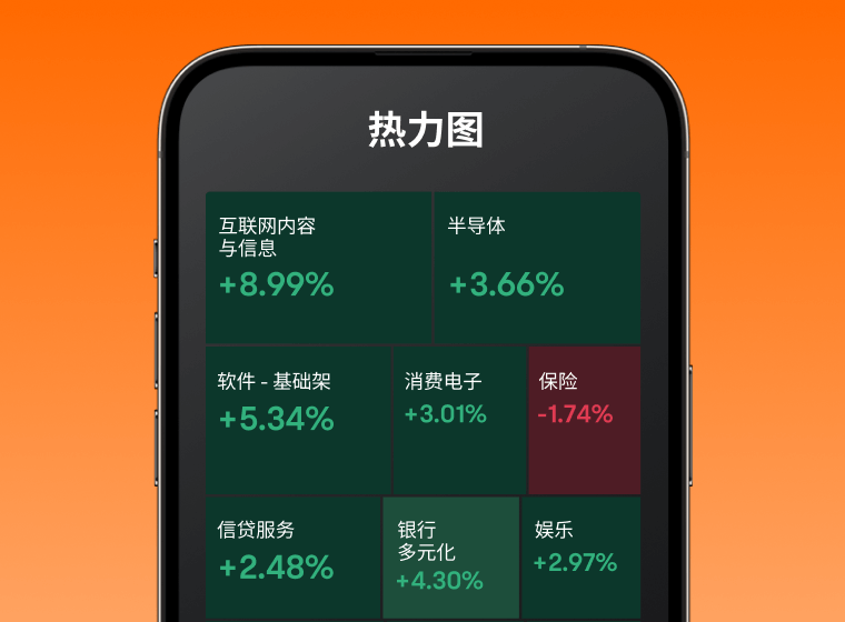 US stocks trading Moomoo Malaysia