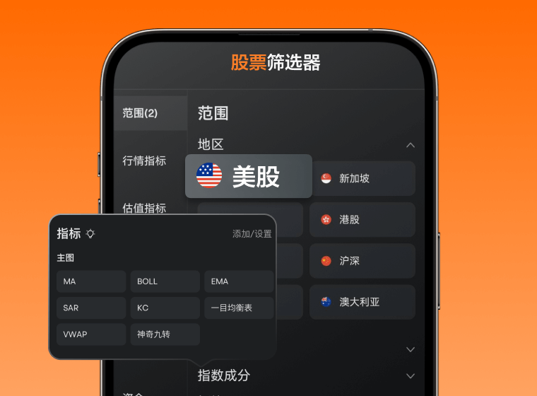 US stocks trading Moomoo Malaysia