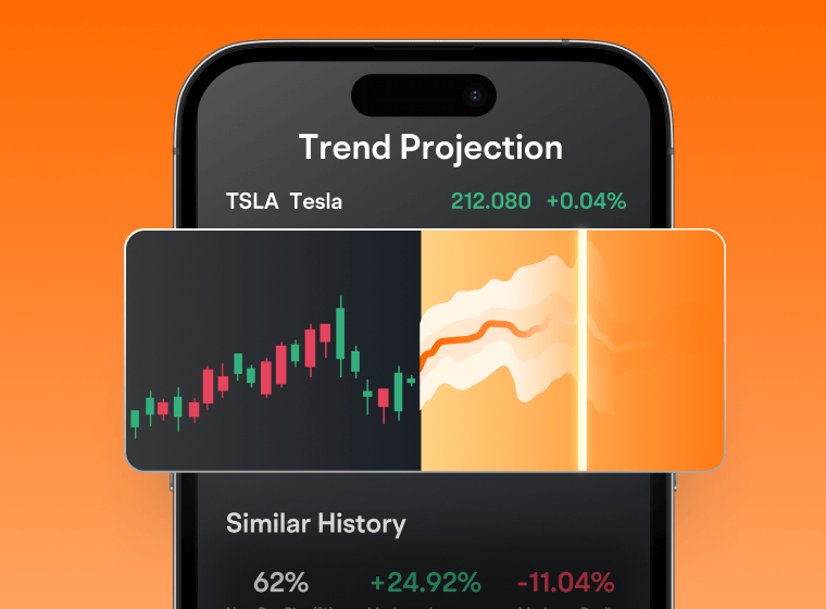 US stocks trading Moomoo Malaysia