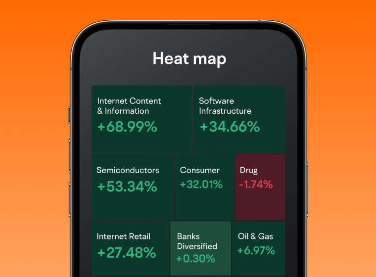 US stocks trading Moomoo Malaysia