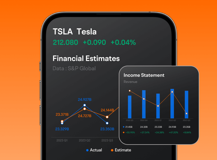 US stocks trading Moomoo Malaysia