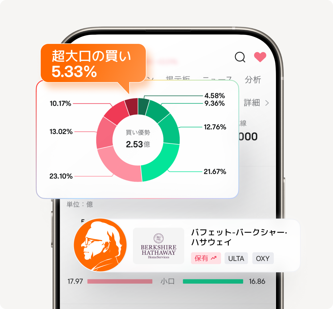 アメリカ株・米国株におすすめの証券会社｜手数料最安級 - moomoo証券