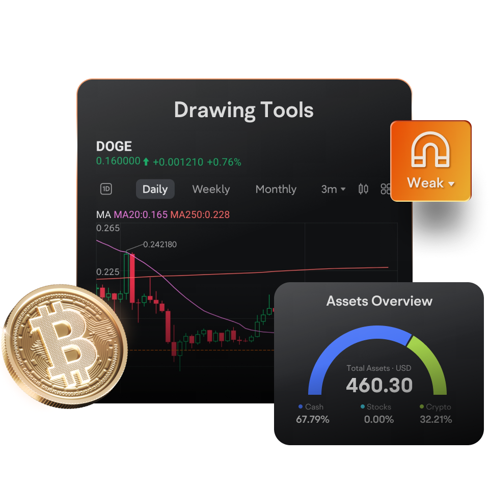 Powerful Trading Tools, Built for Crypto