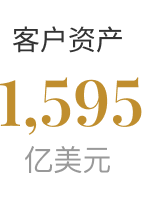 Highest Volume Trading App - Moomoo Singapore