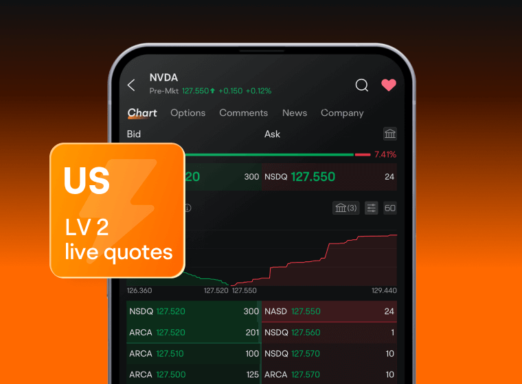 US stocks trading Moomoo Malaysia