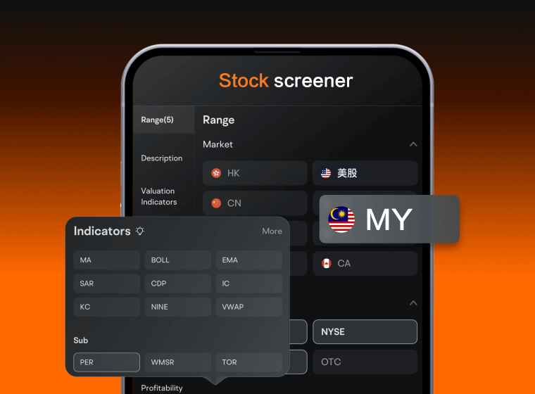 US stocks trading Moomoo Malaysia