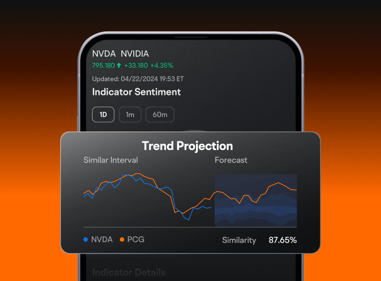 US stocks trading Moomoo Malaysia