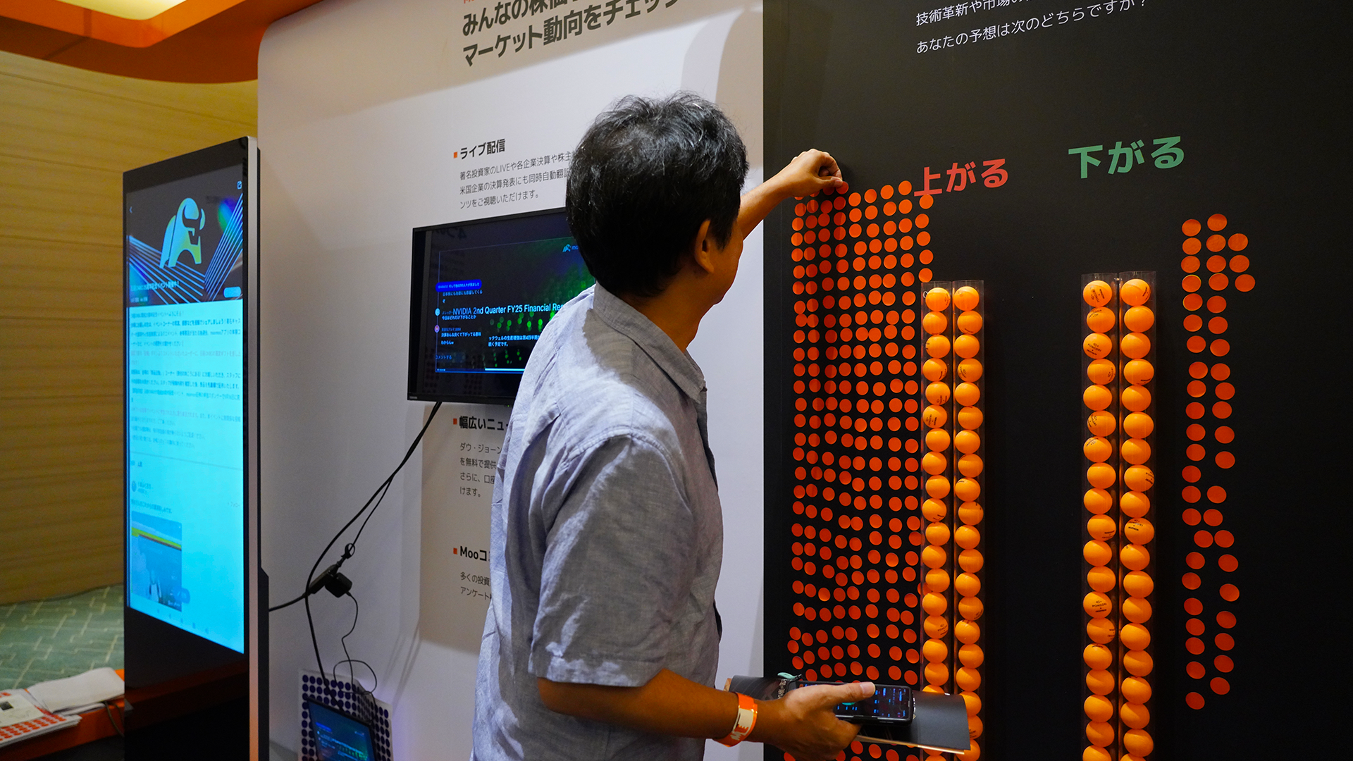 半導体相場の今後について投票する参加者