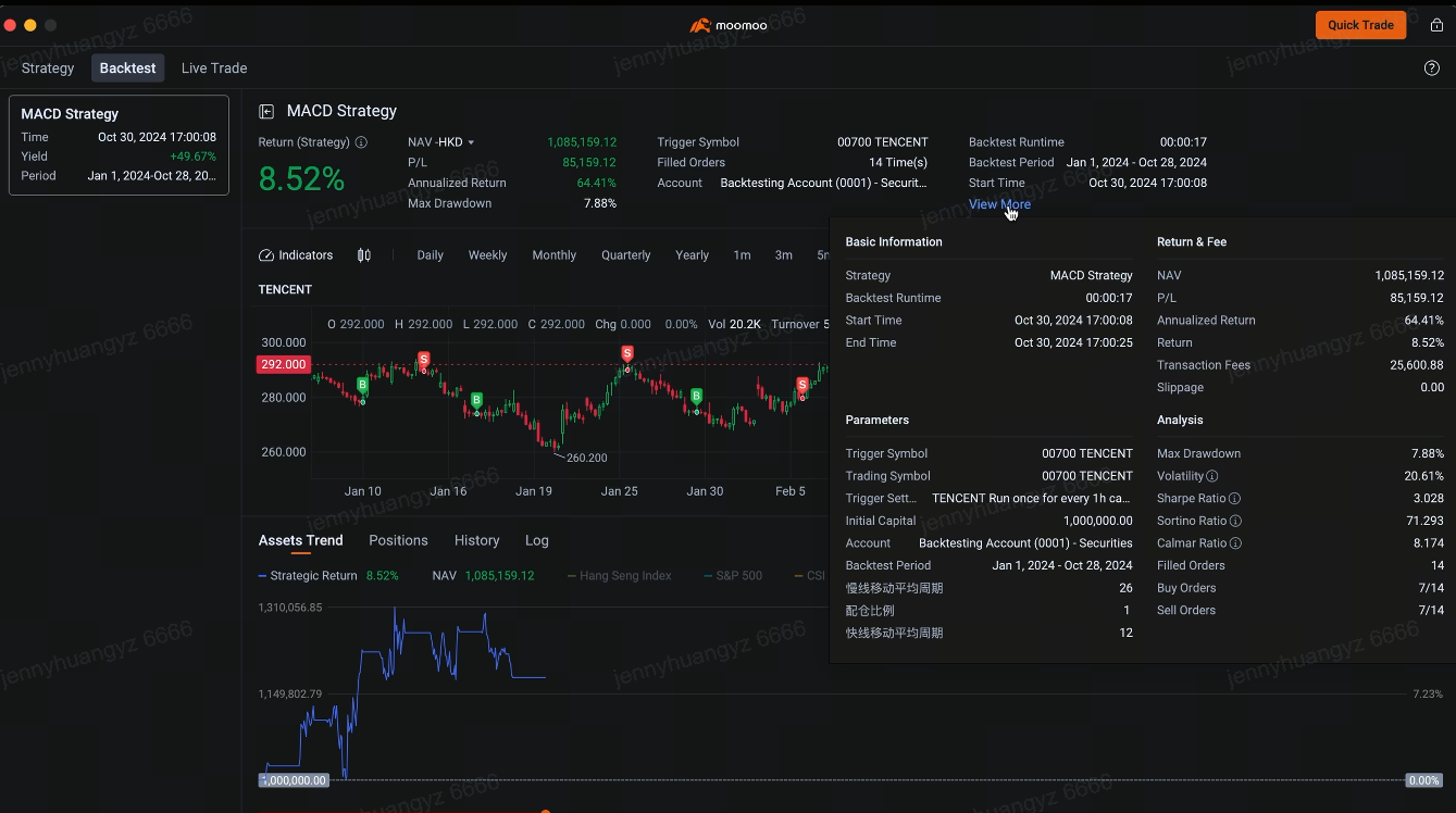 Algo Trading-backtest