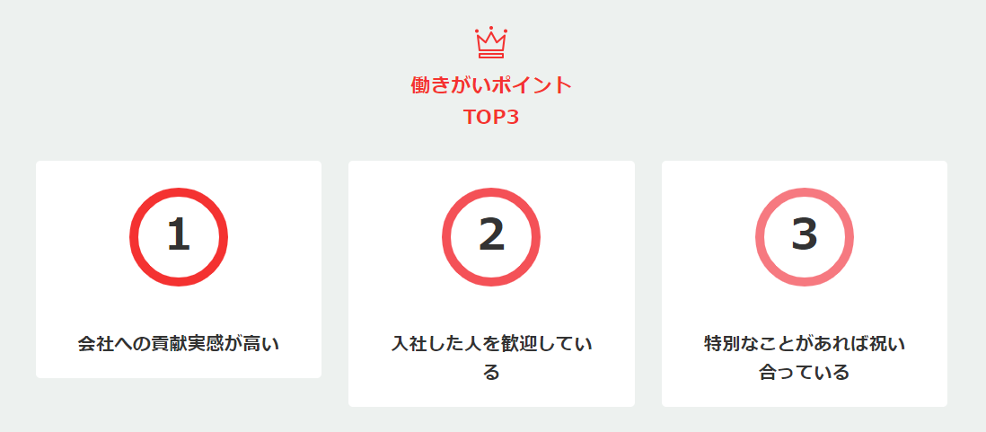 GPTW Japanによる働きがいポイントTOP3